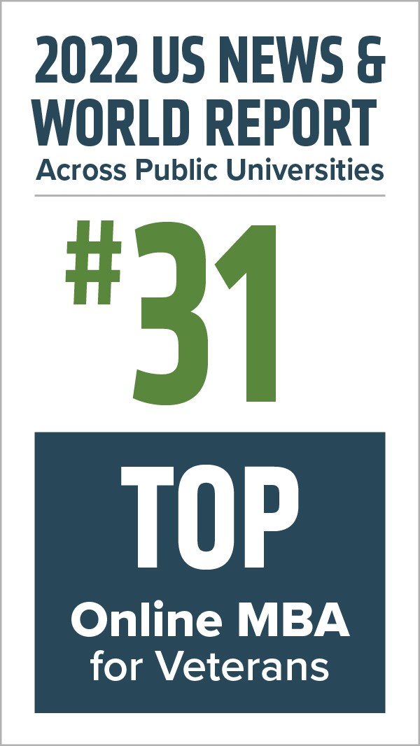 #31 Online MBA across public, private universities, U.S. News and World Report