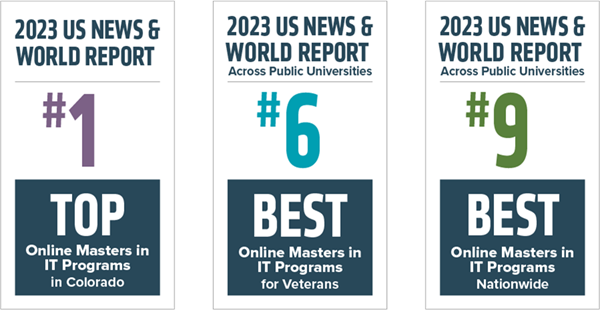 US News & World Report #1 in Colorado, #6 Best IT for Veterans, #9 Best Online IT