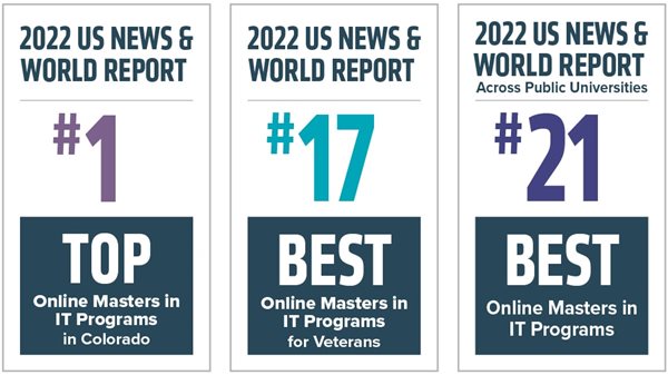US News & World Report #1 in Colorado, #14 Best IT for Veterans, #21 Best Online IT