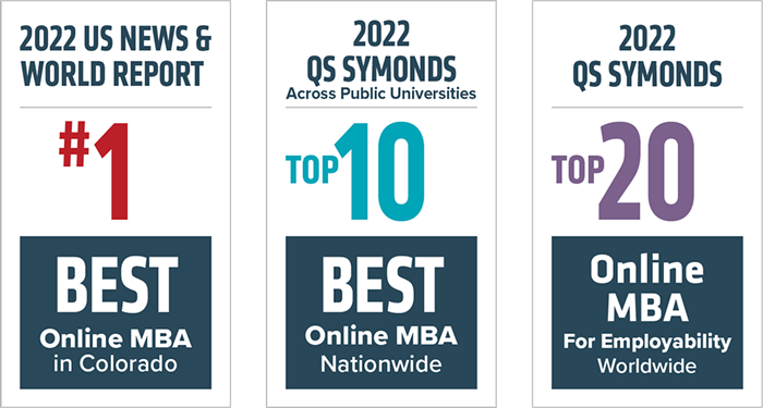 #1 Online MBA in Colorado - US News & World Report 2022, Top 10 Best Online MBA Nationwide, Top 20 Online MBA for Employability Worldwise - QS Symonds 2022